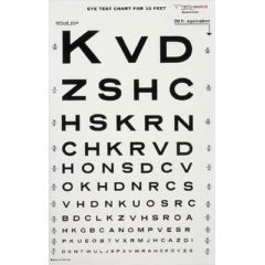 Typical Eye Exam Chart