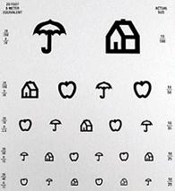 Typical Eye Exam Chart